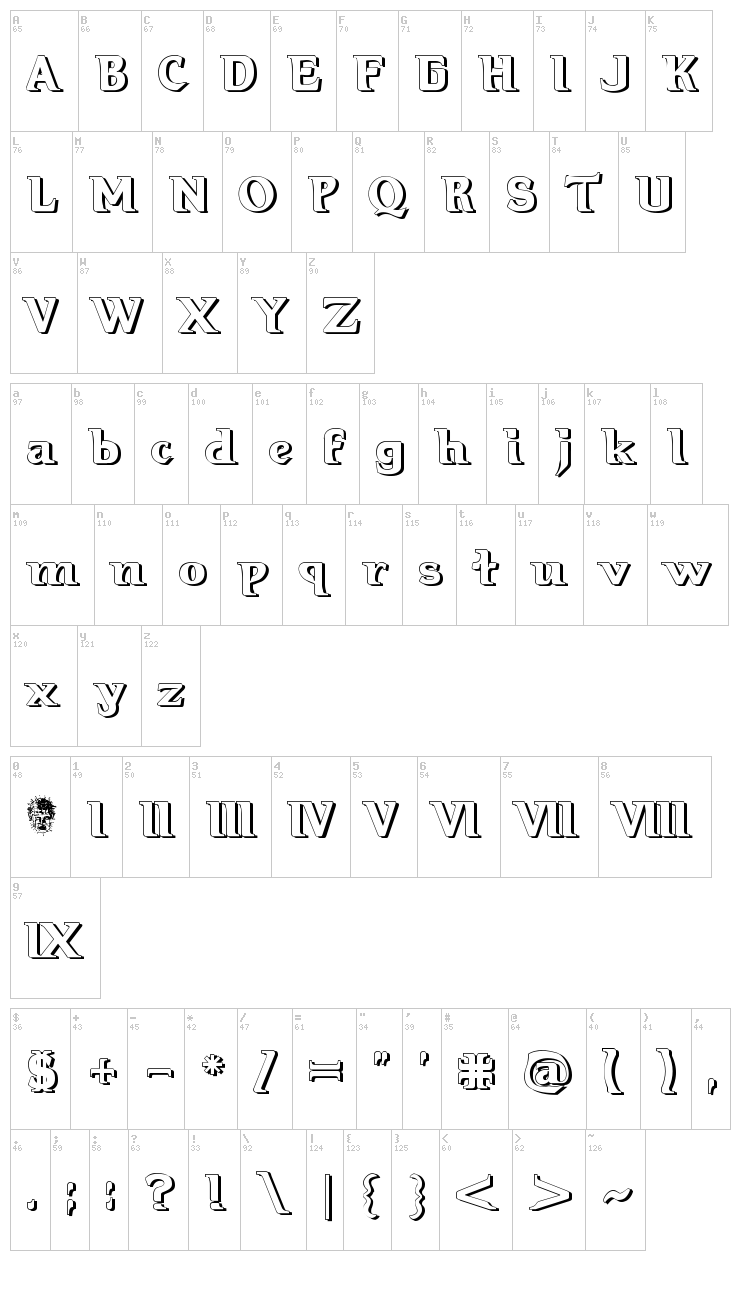 Hellraiser 3 font map
